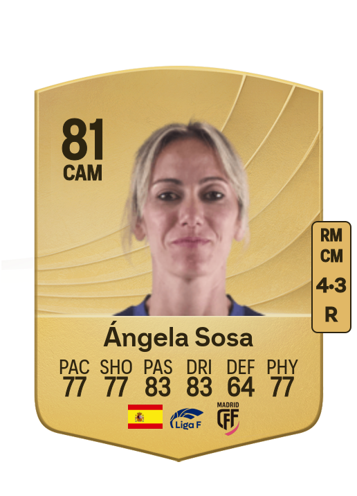 Ángela Sosa Martín card