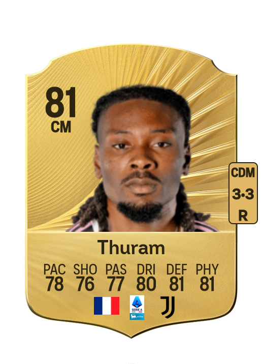 Khéphren Thuram card