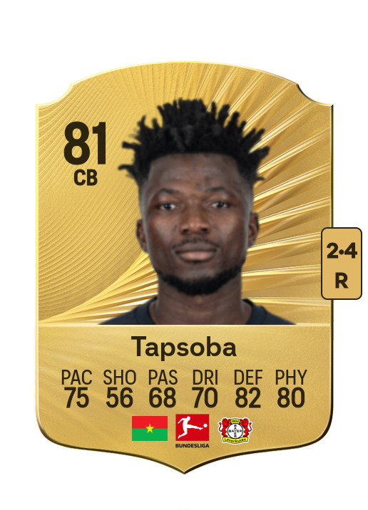 Edmond Tapsoba card