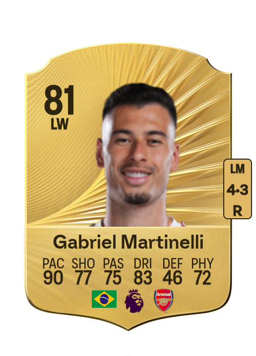 Gabriel Teodoro Martinelli Silva card
