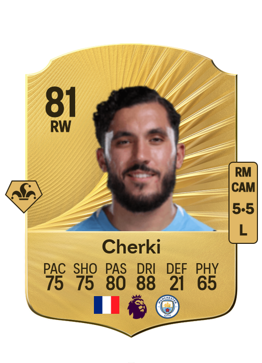 Rayan Cherki card