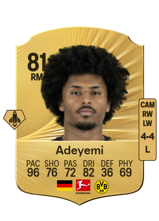 Karim Adeyemi card