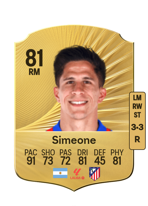 Giuliano Simeone card