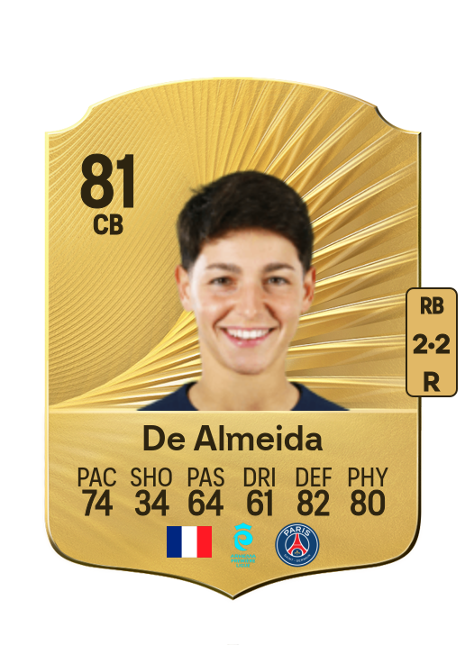Élisa De Almeida card