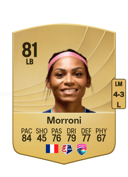 Perle Morroni card