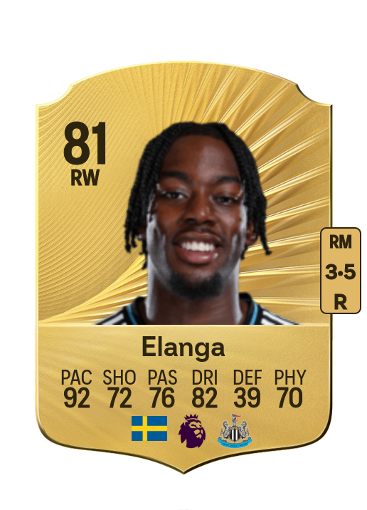 Anthony Elanga card