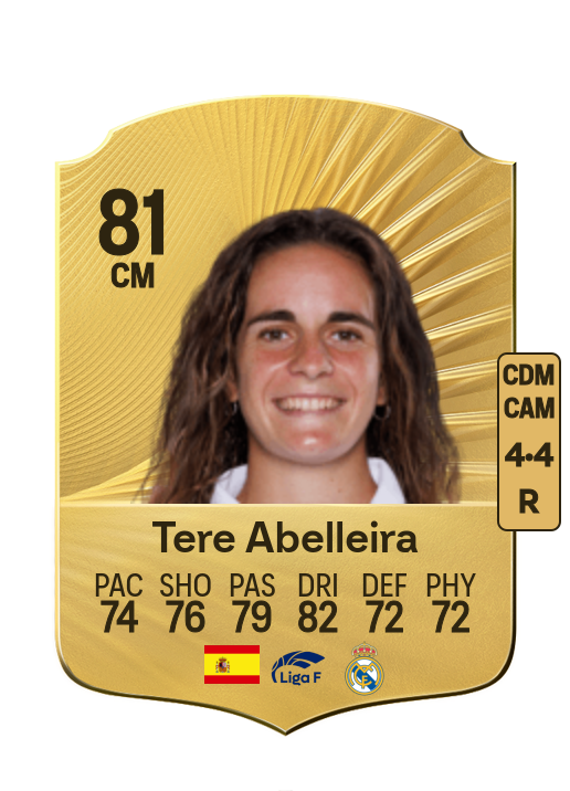 Teresa José Abelleira Dueñas card