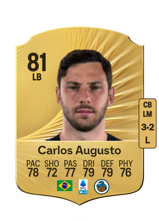 Carlos Augusto Zopolato Neves card