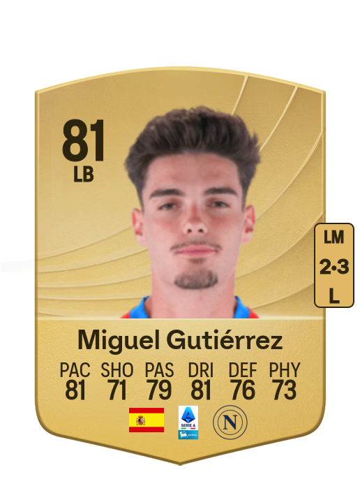 Miguel Gutiérrez Ortega card