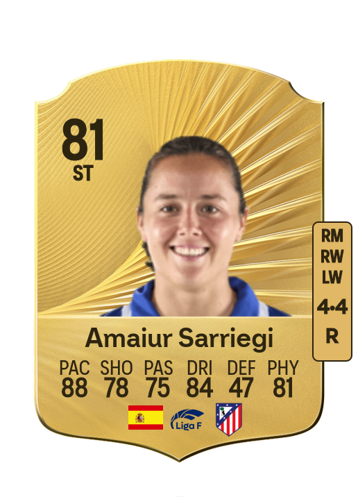 Amaiur Sarriegi Isasa card