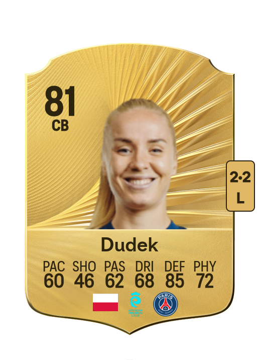 Paulina Dudek card