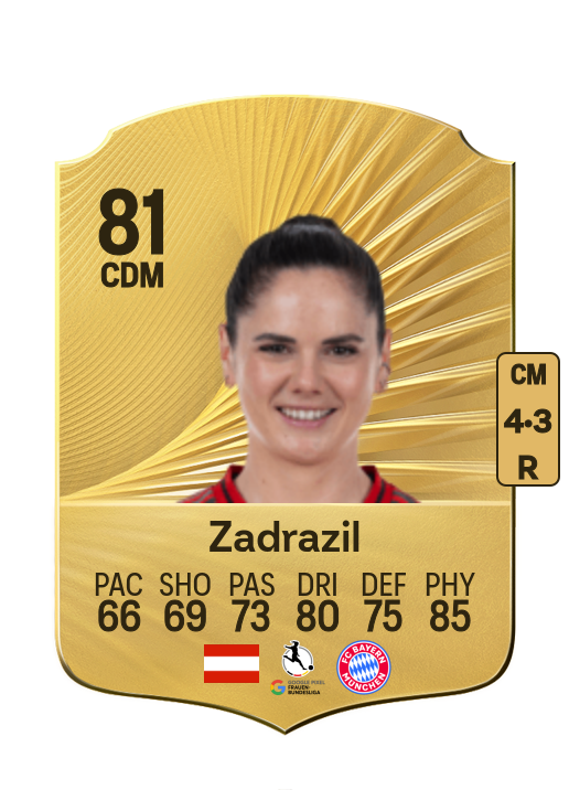 Sarah Zadrazil card
