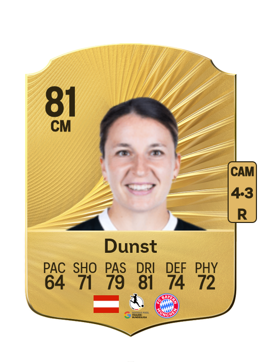 Barbara Dunst card
