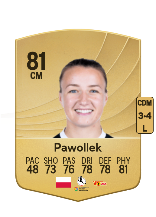 Tanja Pawollek card