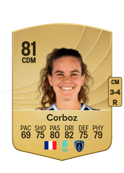 Daphne Corboz card