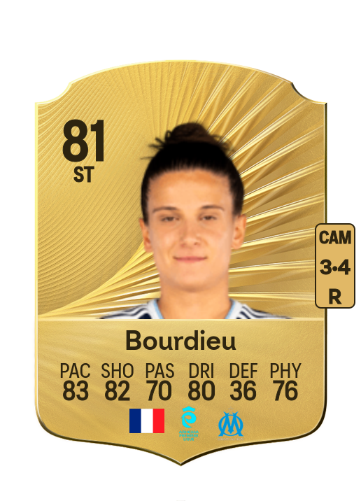 Mathilde Bourdieu card