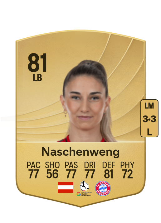 Katharina Naschenweng card