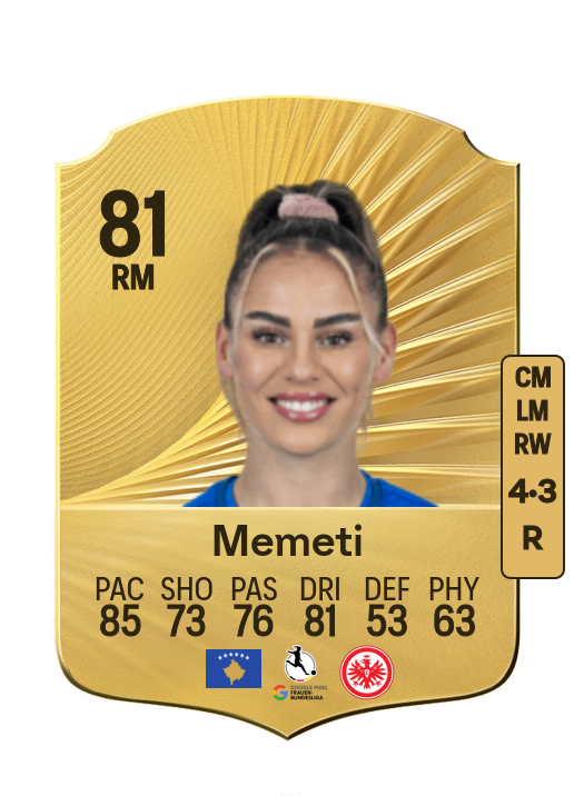 Erëleta Memeti card