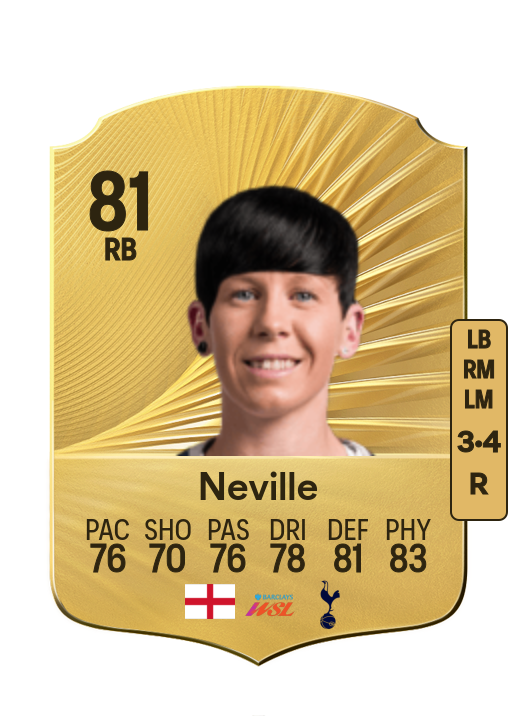 Ashleigh Neville card