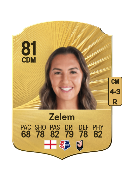 Katie Zelem card