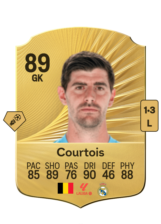 Thibaut Courtois card