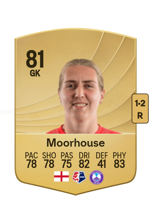 Anna Moorhouse card