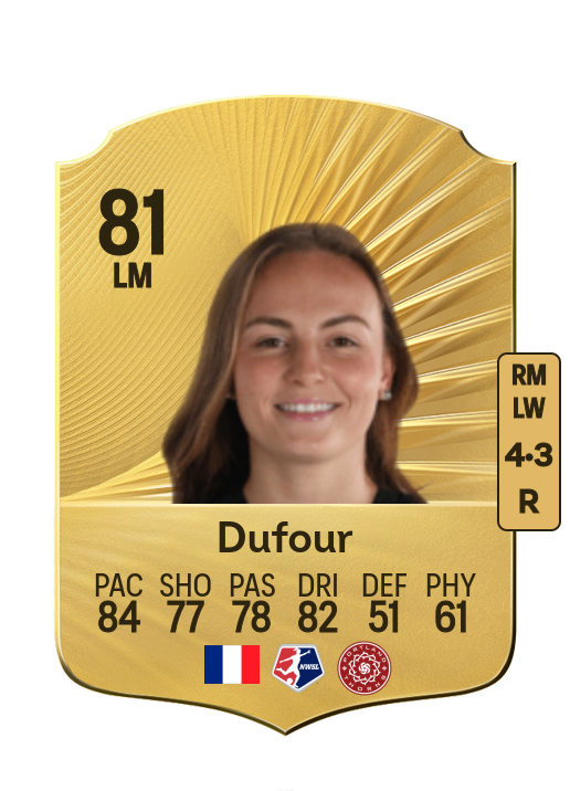 Julie Dufour card