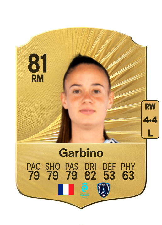 Maëlle Garbino card