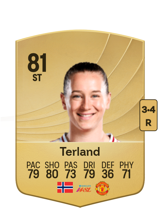 Elisabeth Terland card
