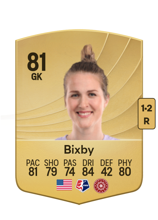 Bella Bixby card