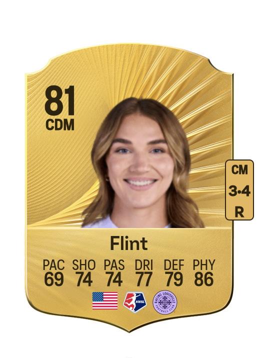 Taylor Flint card
