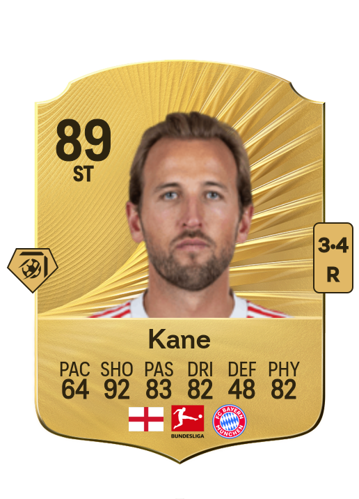 Harry Kane card