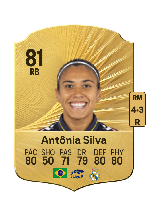 Antônia da Costa Silva card