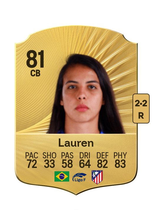 Lauren Eduarda Leal Costa card