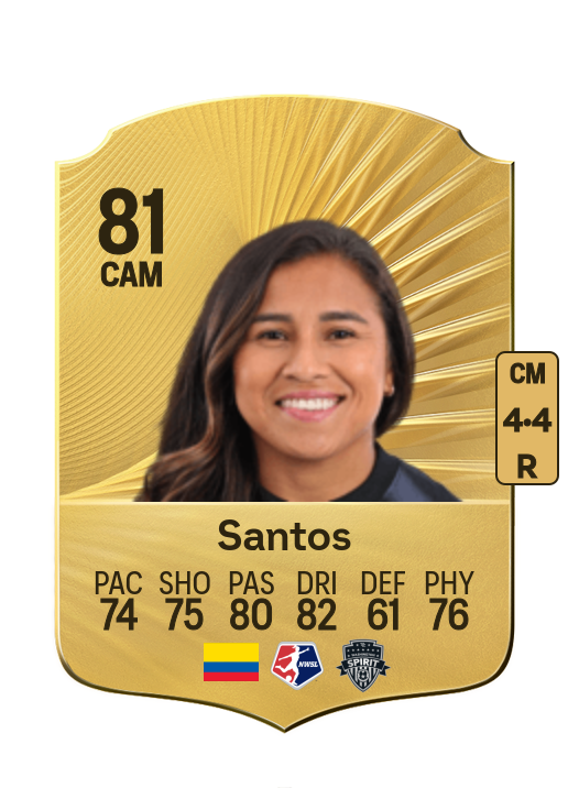 Leicy Santos card