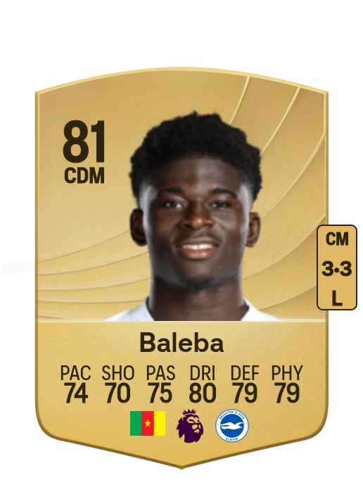 Carlos Baleba card