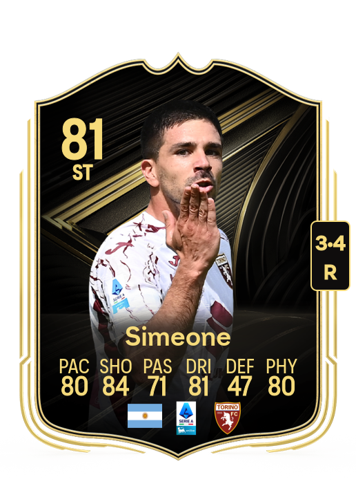 Giovanni Simeone card