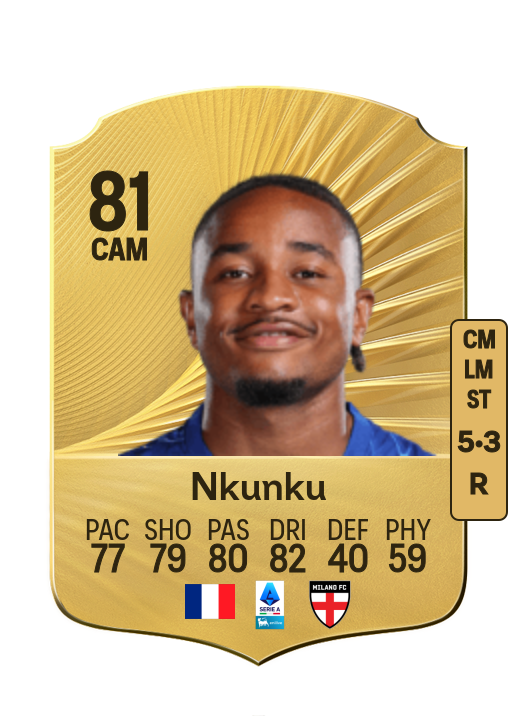 Christopher Nkunku card