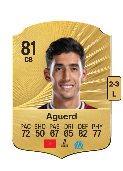 Nayef Aguerd card