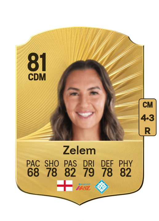 Katie Zelem card