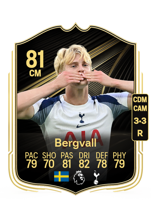Lucas Bergvall card