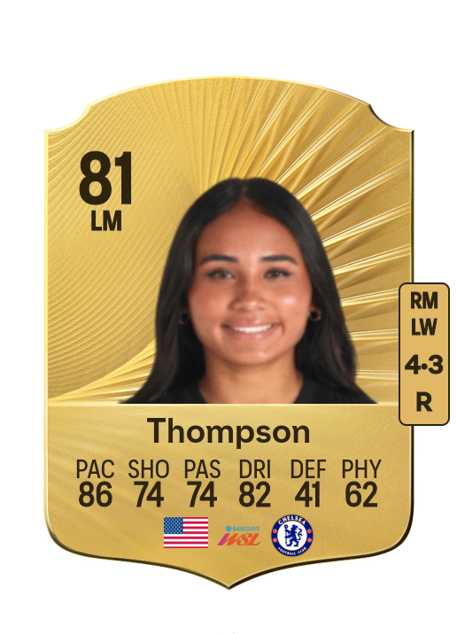Alyssa Thompson card