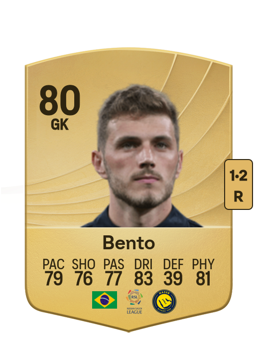 Bento Matheus Krepski card