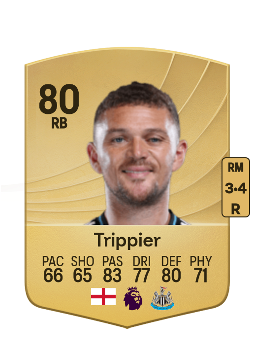 Kieran Trippier card