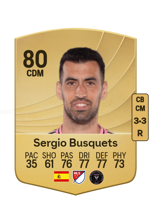 Sergio Busquets Burgos card