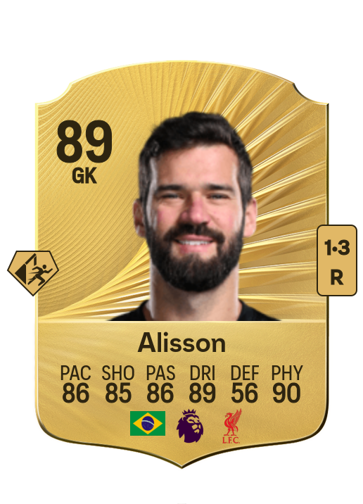 Alisson Ramses Becker card