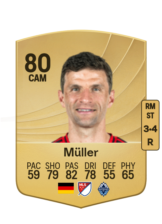 Thomas Müller card