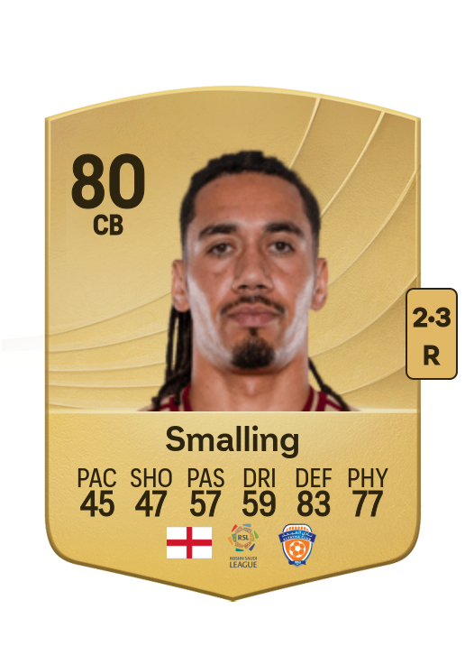 Chris Smalling card