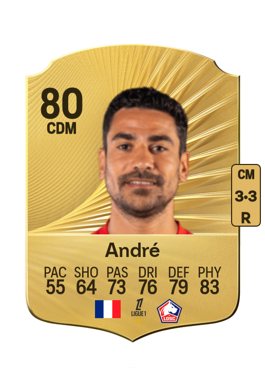 Benjamin André card