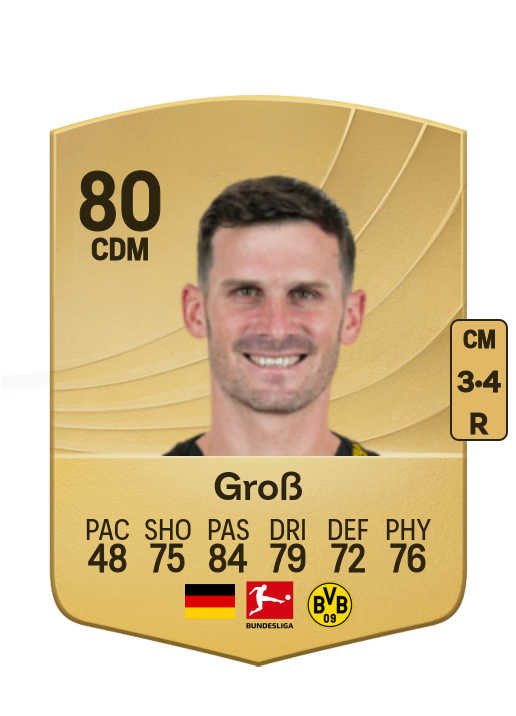 Pascal Groß card